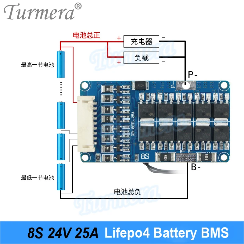 Turmera 8S 24V 29.2V 25A Lifepo4 Batterie BMS Solde Carte Protégée pour 18650 32650 32700 33140 De Phosphate de Fer de Lithium de L'utilisation De Cellules