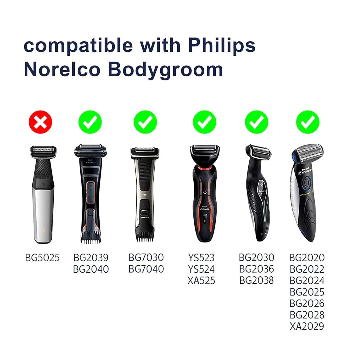 Replacement Head Blade Fits For Philips Bodygroom Series 7000 (BG204x), Series 3000 (BG203x, BG202x, BG5025) TT2030 TT2021