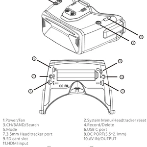 8 Main Sales Glasses FPV - №8