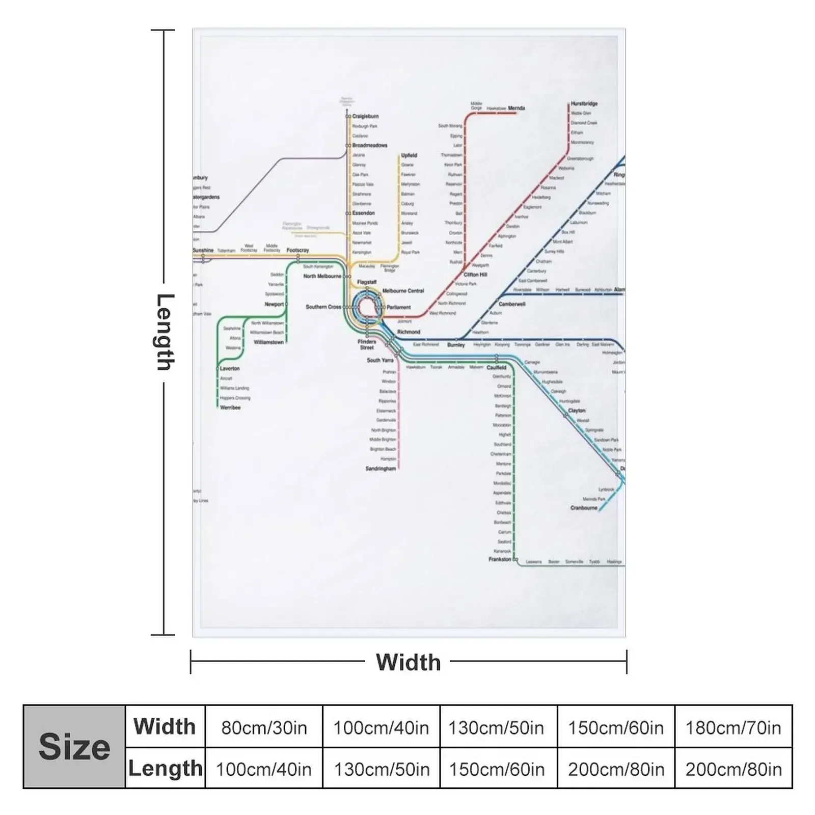 Melbourne rail network map Throw Blanket cosplay anime Decorative Sofas Summer Beddings Blankets