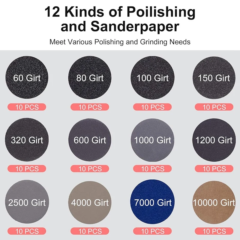 120 peças almofada de polimento de lixa de 3 espaços, acessório de moedor de bancada, grão 60-10000, kit de fixação de lixa para madeira, resina