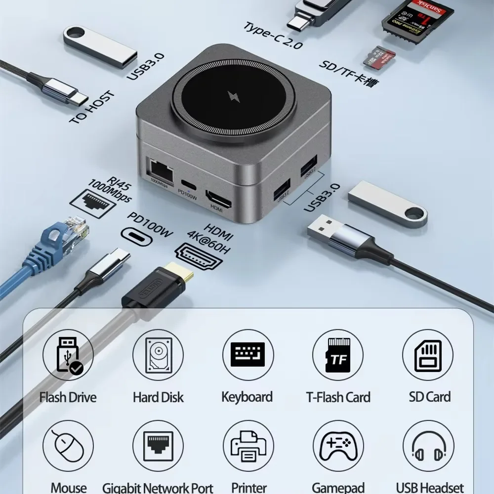 Рисунок 3 - Док-станция Type-C со считывателем