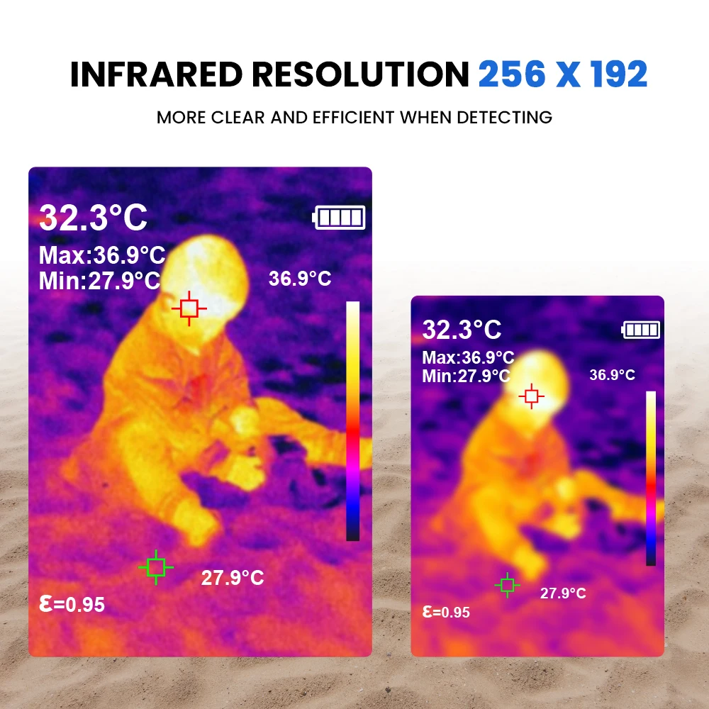 MILESEEY-TR256E Termômetros, 256*192