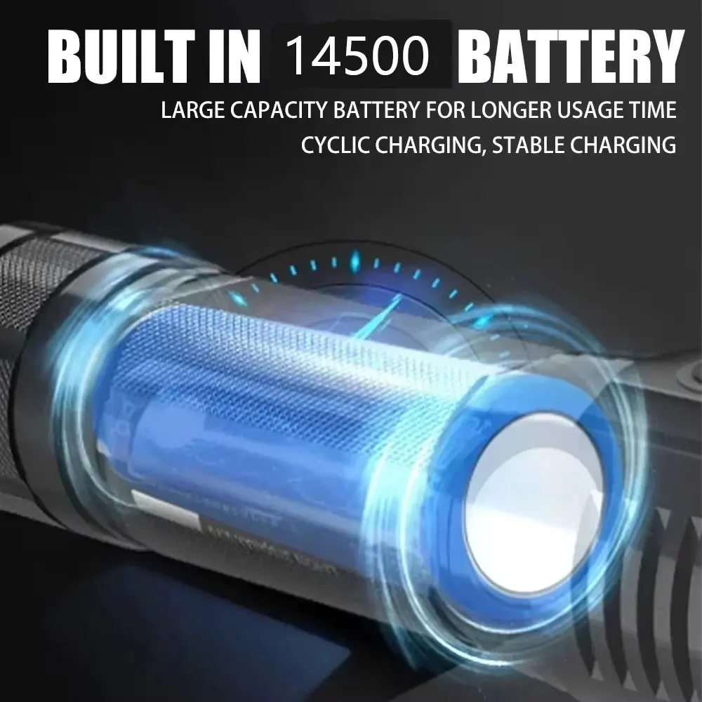 ไฟหน้าแบบ LED 5 ดวง แบตเตอรี่ในตัว ชาร์จได้ ไฟหน้าแรงสูง พกพาสะดวก สำหรับตั้งแคมป์ ผจญภัย ตกปลา ไฟฉายคาดศีรษะ