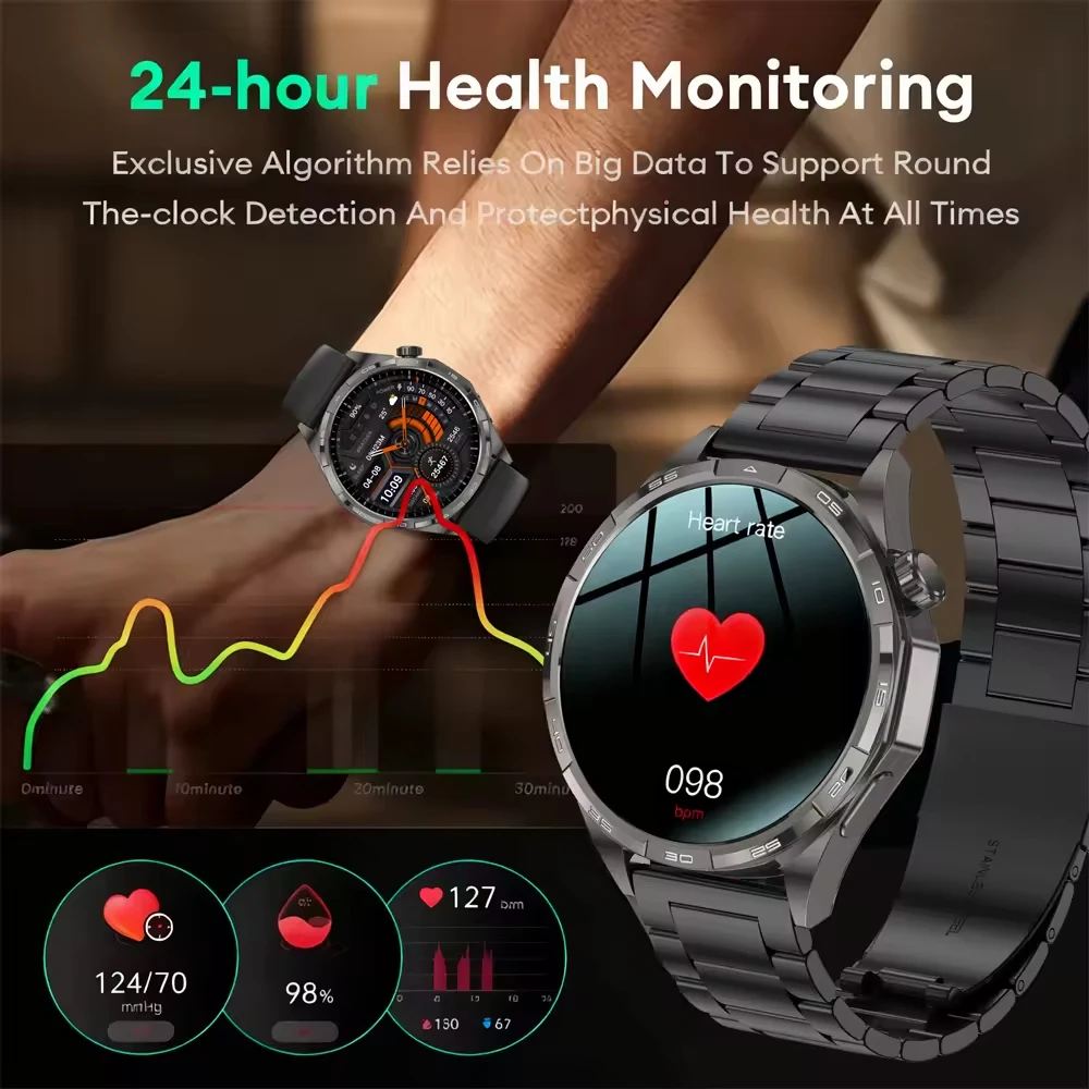 2026 ساعة جديدة GT 6 Pro 46 مللي متر Smartwatch الرجال 1.5 "AMOLED شاشة 7 أيام عمر البطارية 300 mAh بطارية GPS NFC iOS أندرويد النساء الهدايا #4