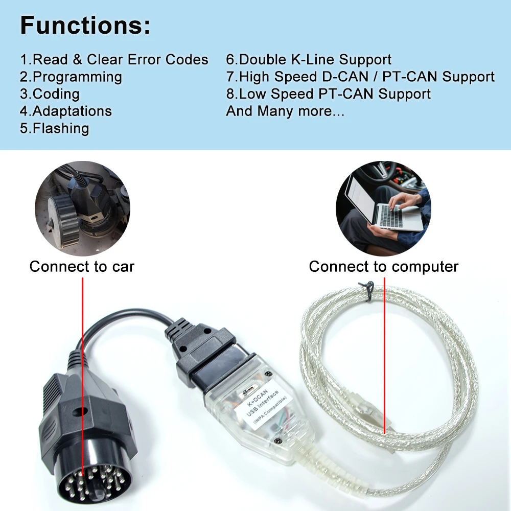 Fotografia 4: Interface de Diagnóstico OBD2 para BMW E90/E65/E53/E70/E71/E72, Leitor de Códigos com Interruptor K DCAN para INPA/ISTA-D/Tool32/EDIABAS