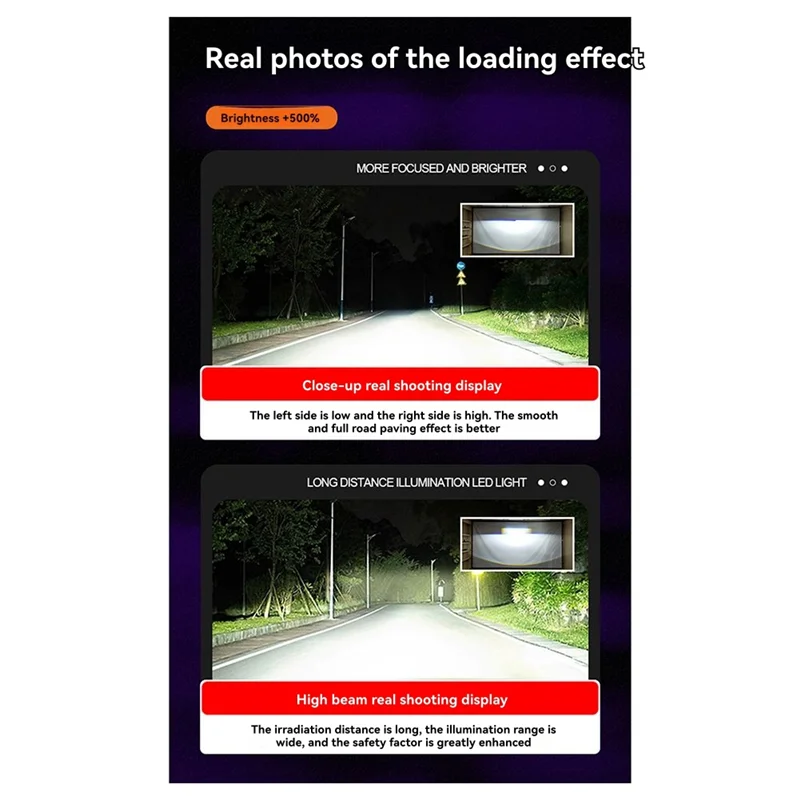 

2Pcs H4 Led Headlight Bulbs Lens Plug&Play Dual Lens 12V For Motorbike Car Integrated High&Low