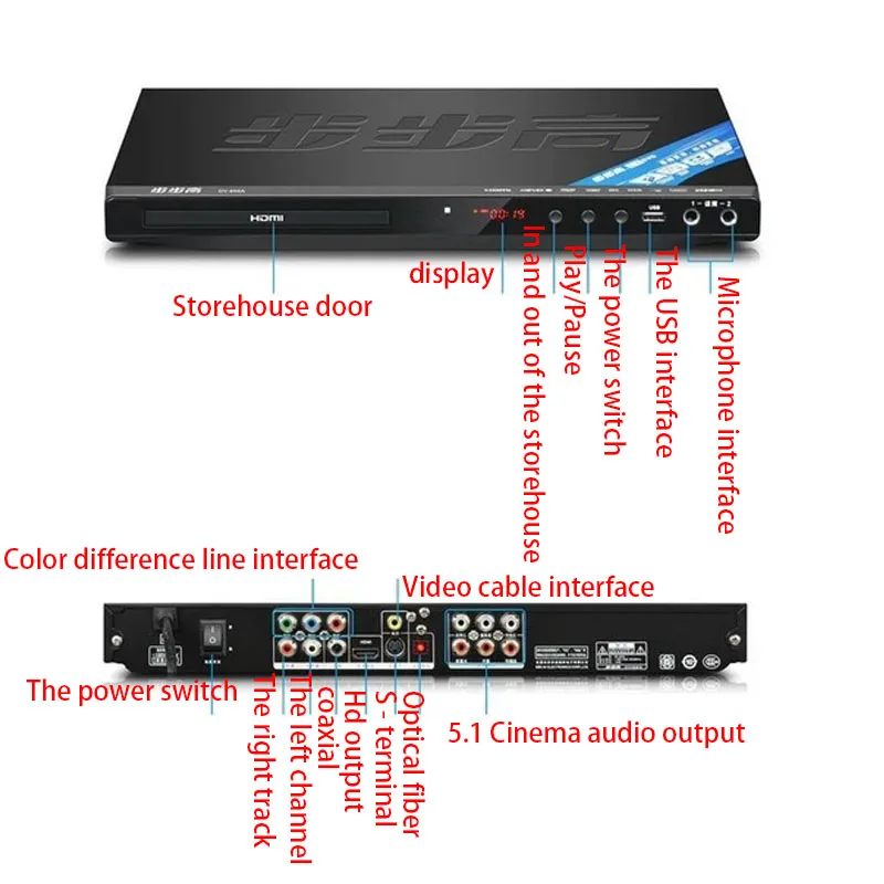 Home Dvd Player Full Format HD VCD DVD Player Bluetooth MP4 Player EVD USB Read Dual Microphone Interface