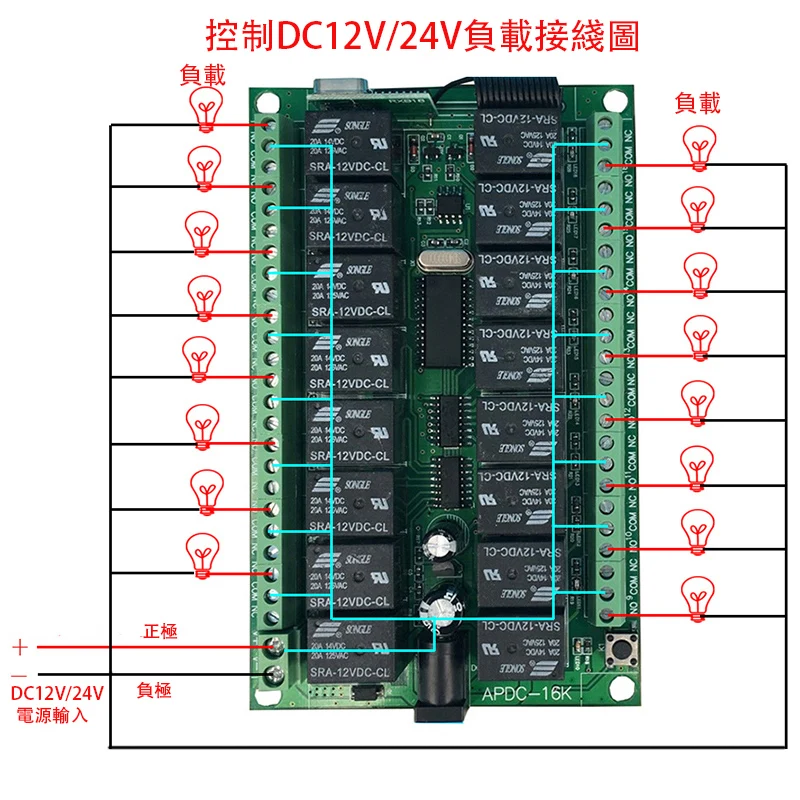 

433 МГц Ndustrial AC110V 220V 1CH RF беспроводной пульт дистанционного управления радиоприемник с пультом дистанционного управления на большие расстояния 20-2000M
