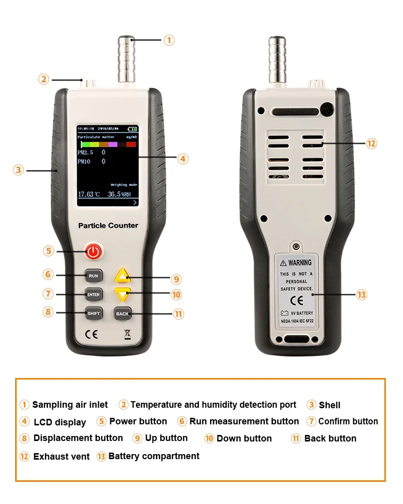 HT-9600 High Sensitivity PM2.5 Detector Particle Monitor Professional Dust Air Quality Monitor Handheld Particle Counter