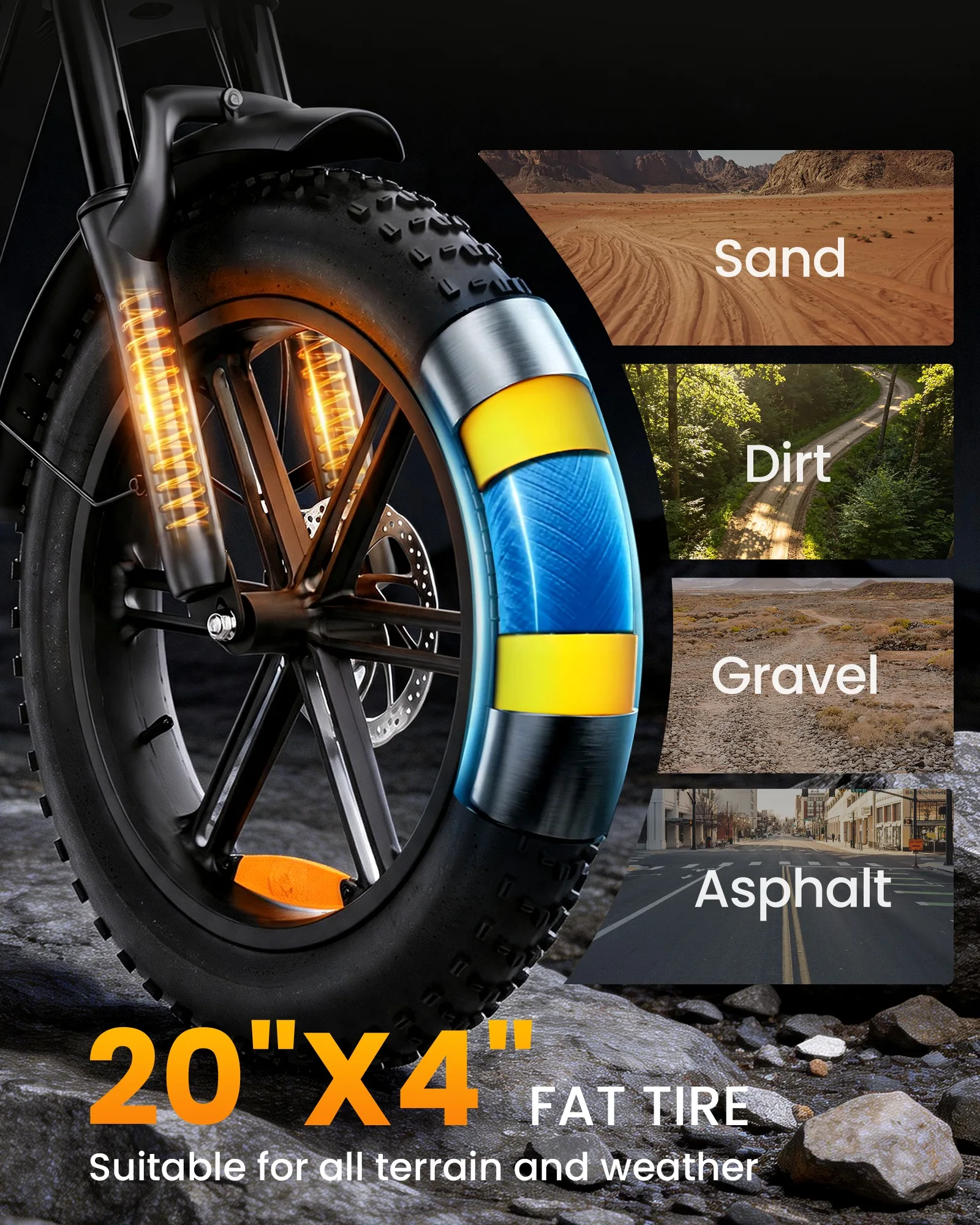 DTTZH F6 Electric Bike for Adults, 1500W Peak Motor, 48V 15Ah Battery, 60-Mile Max Range, UL 2849 Certified, Full Suspension, NFC Unlock, 20" Fat Tires view 7