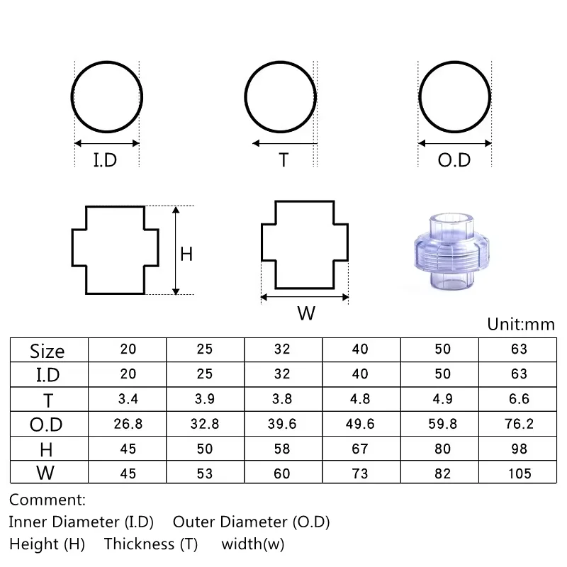 20/25/32/40/50/63mm UPVC Pipe Transparent Union Connector Aquarium Union Joint Direct Fish Tank Joints Irrigation Fittings