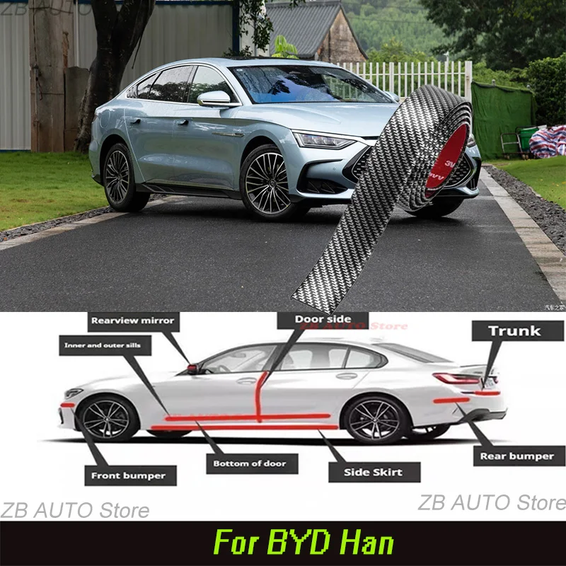 

For BYD Han Strong adhesive bumper strip, front and rear lip side skirts, collision and scratch resistant, suitable