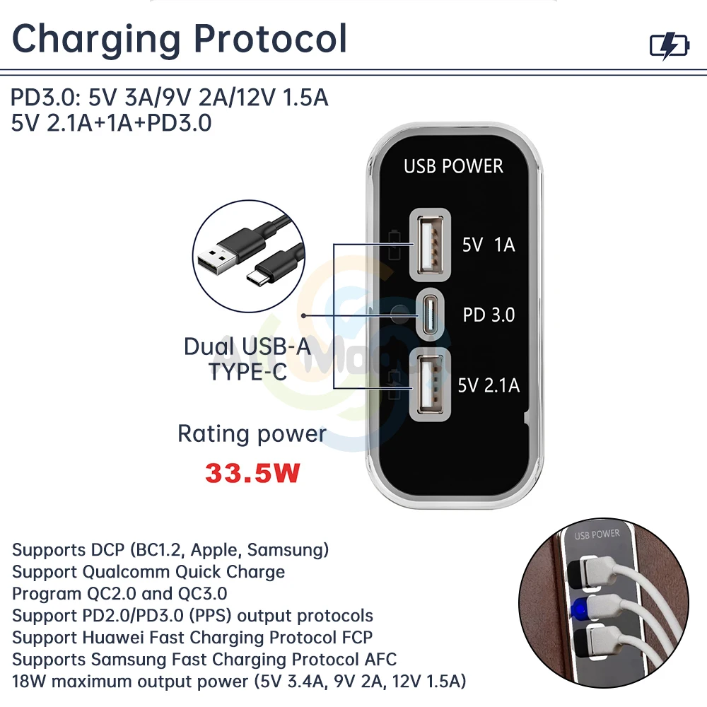 3-port 35.5W PD fast charging USB+Type-C charger socket 12/24V power adapter socket supports PD3.0 QC3.0 FCP AFC