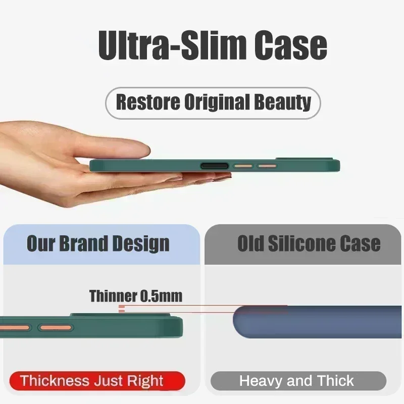 เคสกันกระแทกสีด้านสำหรับ Samsung Galaxy A71 A52 A72 A31 5G A70 4G A50 A51 S10E S10 S20 S21 FE บวกฝาหลังกันชนพิเศษ