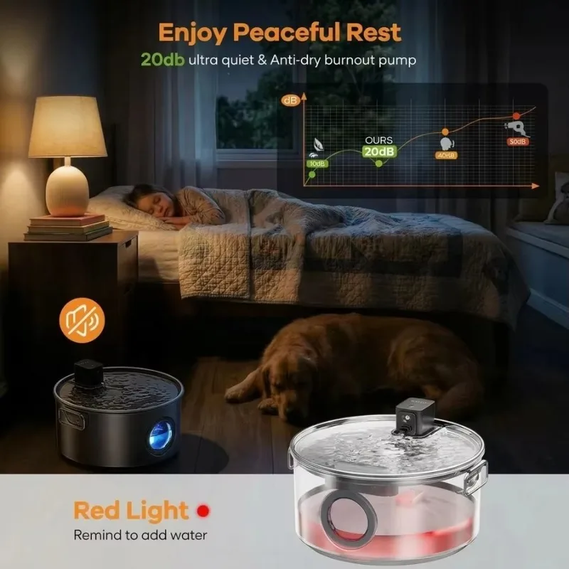 304 Stainless Steel 12L Pet Water Fountain Smart Sensor Automatic Dog Cat Water Dispenser 3 Modes Large Capacity Wholesale