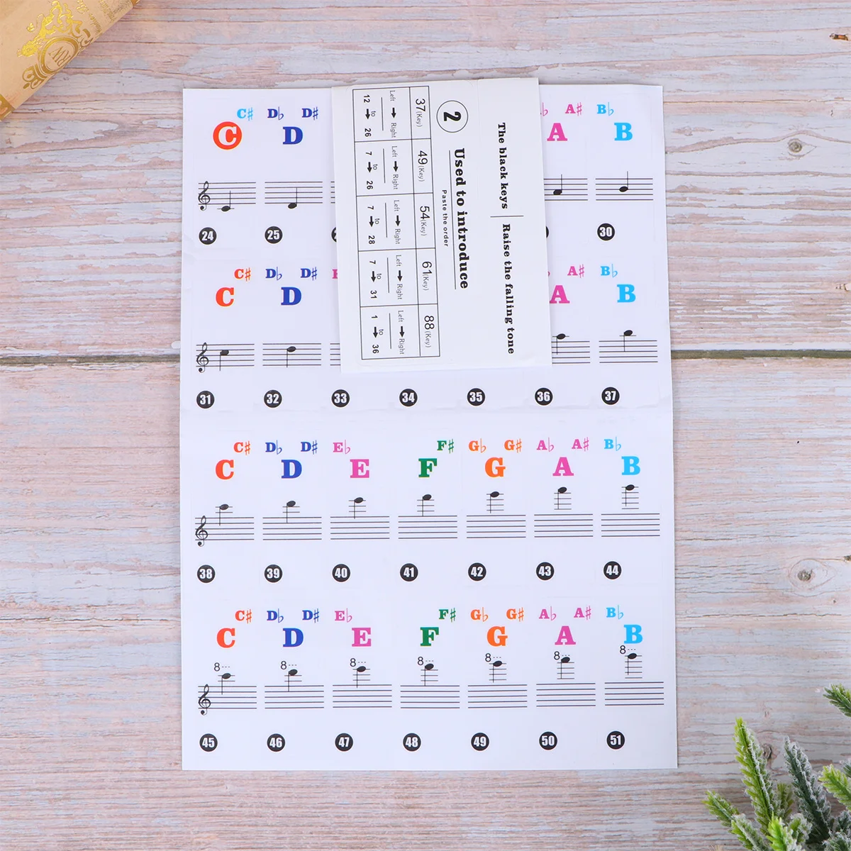 

1 Pack 88 Key Electronic Organ Stickers Piano Keyboard Markers Colorful Letter Note Pasters for Home Shop