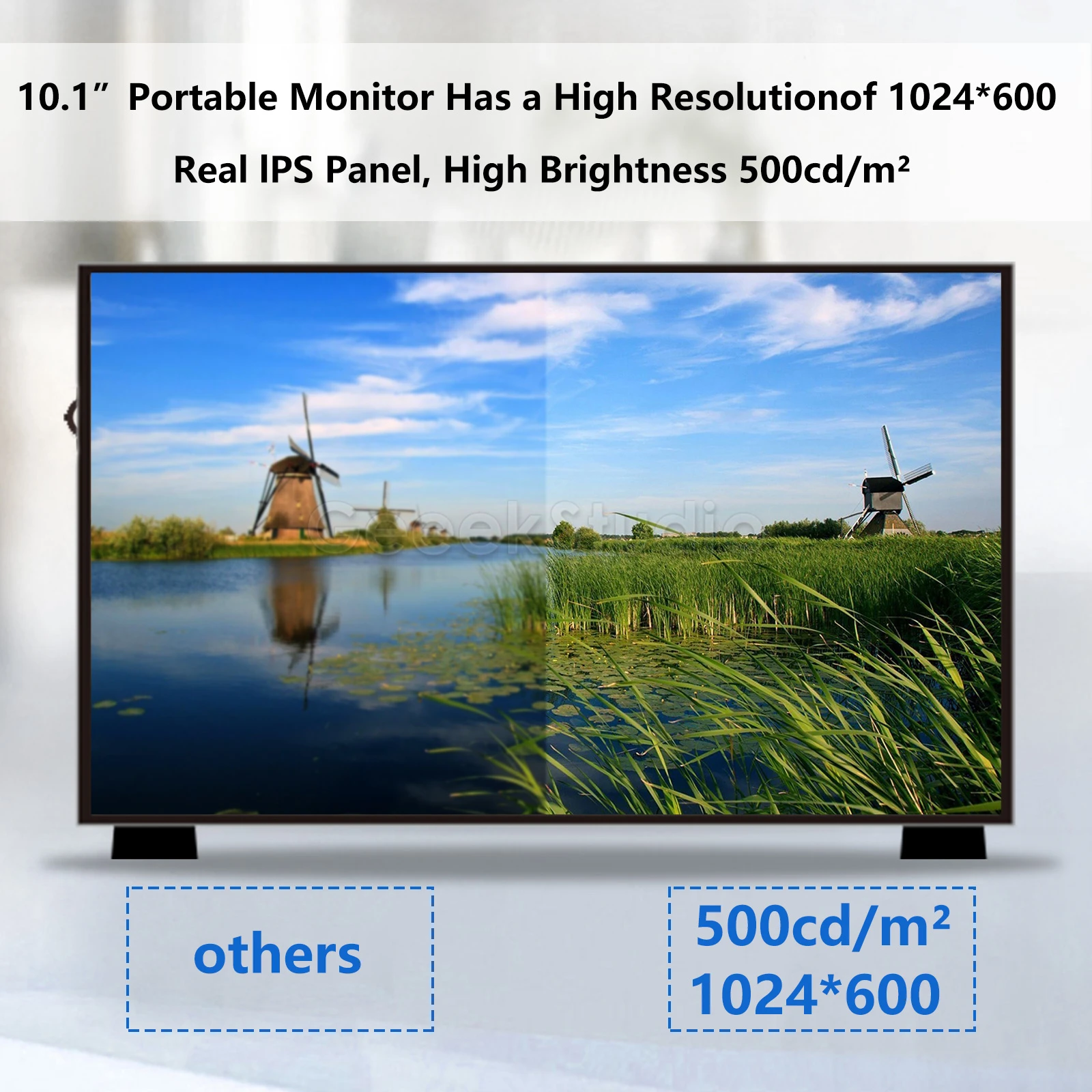 10.1 inch 1024*600 Display 60Hz IPS Portable Screen with Brackets for Raspberry Pi and Windows PC (No Touch)