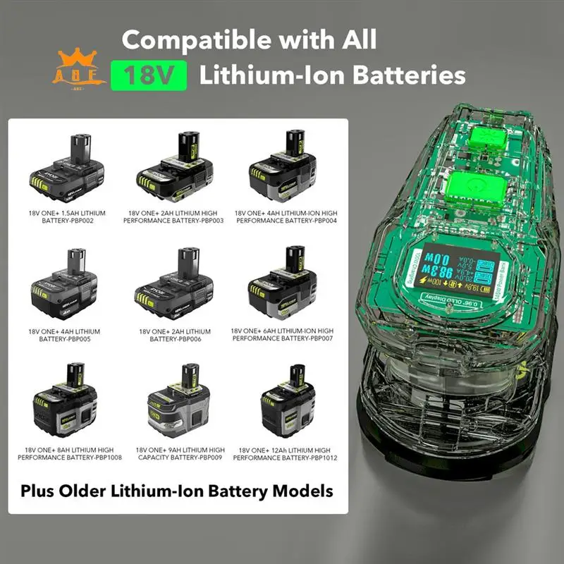 A08E-Fast Charger For RYOBI 18V ONE+ Battery Recharger Lithium Battery 100W Fast Charge USB Port Two-Way Charger PSC