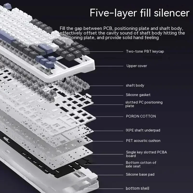 Imagem -04 - Pro Teclado Mecânico sem Fio Teclado de Jogo Silencioso Acessórios pc Gamer sem Impacto Forro de Baixa Latência Chave Completa Aula-f87