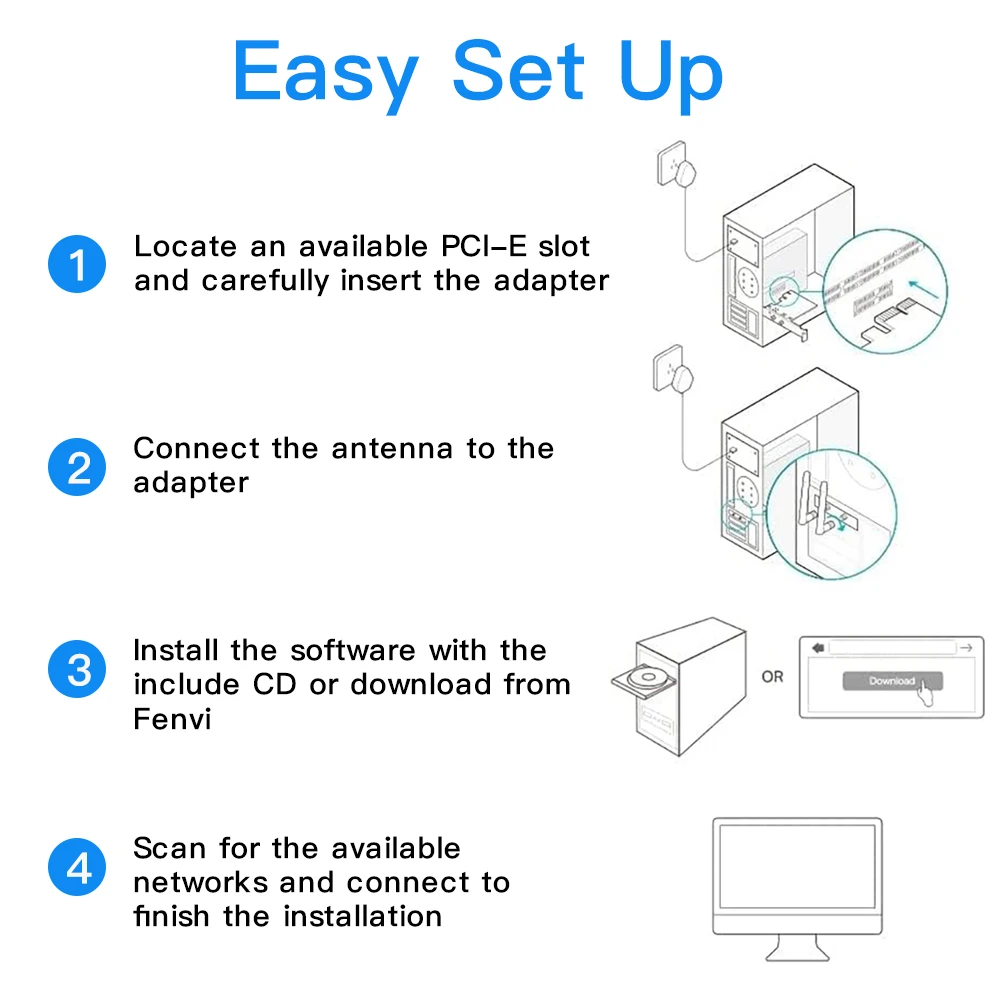 Fenvi wifi 6e ax210 bt5.3 adaptador wi-fi sem fio 802.11ax placa de rede antena ajustável para win 10/11 desktop pc