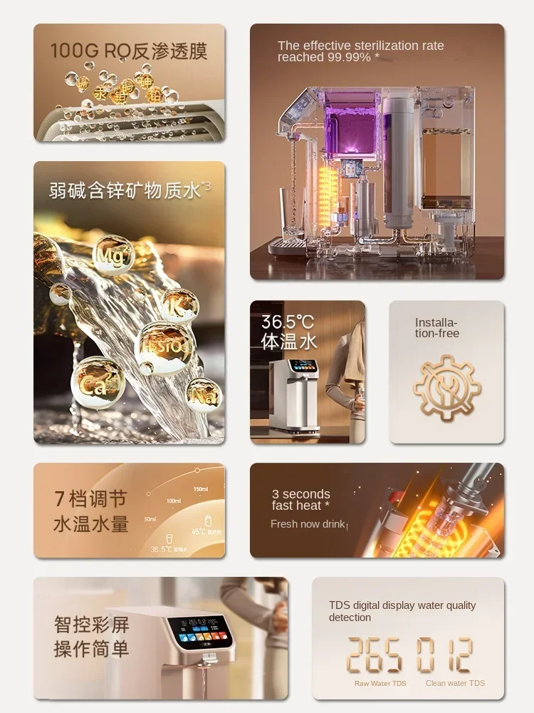 Beon Home Water Dispenser - Intelligent All-in-One RO System for Direct Purified Drinking Water