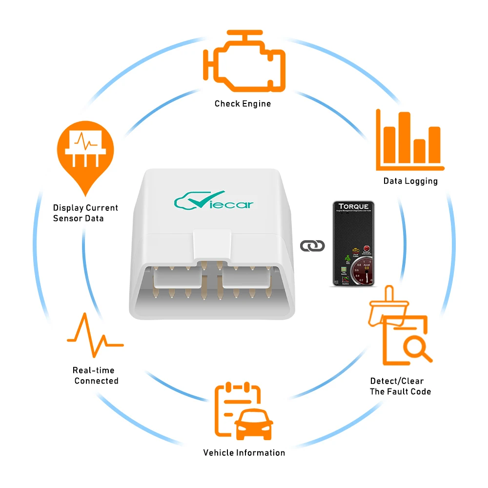 Viecar VC100 ELM327 V1.5 Bluetooth 4.0 OBD2 Scanner Diagnosegerät PIC18F25K80 für iOS Android Auto-Codeleser
