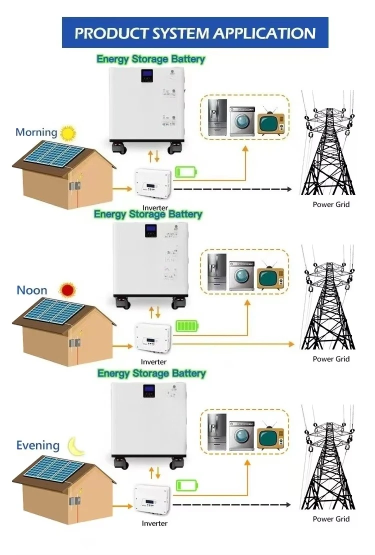 OEM 1 in 1 5Kwh 10Kwh 20Kwh Lifepo4 Li 48v 100ah Lithium Ion Battery Solar Inverter for Home Energy Storage