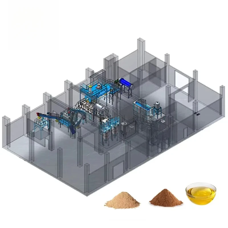 Full-automatic Chicken Waste Rendering Plant