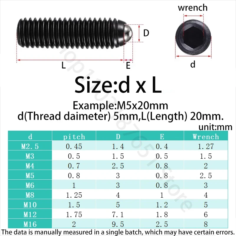 Grade 12.9 Alloy Steel Black Hex Socket Set Screw Spring Ball Plunger Grub Point Allen Bolt M2.5 to M16