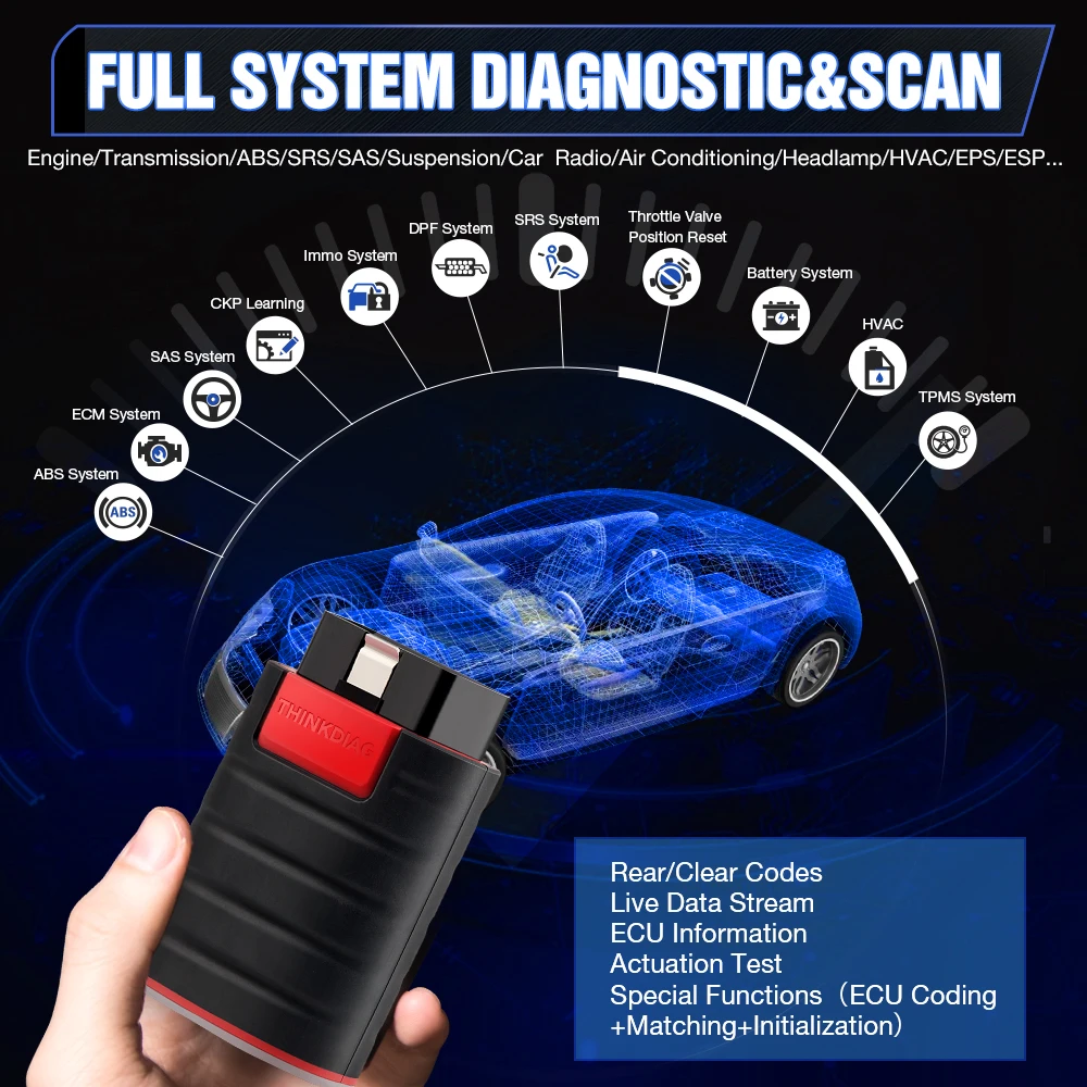 THINKCAR Thinkdiag wersja gorąca wszystkie systemy narzędzie diagnostyczne 16 resetów serwisowe kodowanie ECU aktywny test skaner OBD2 1 rok za darmo