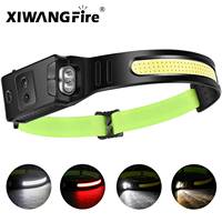 LONGRIVER HT02 Rechargeable Portable Headlight Flashlight Lightweight Headlamps Sensor Headlamp Built in Battery Working Light