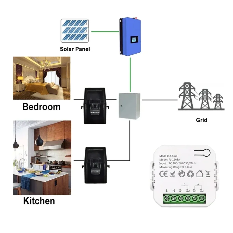 WiFi Energy Bidirection Meter Tuya Smart Life Single Phase with Buzzer Overload Alarm App Monitor Solar Produced Consumed Power
