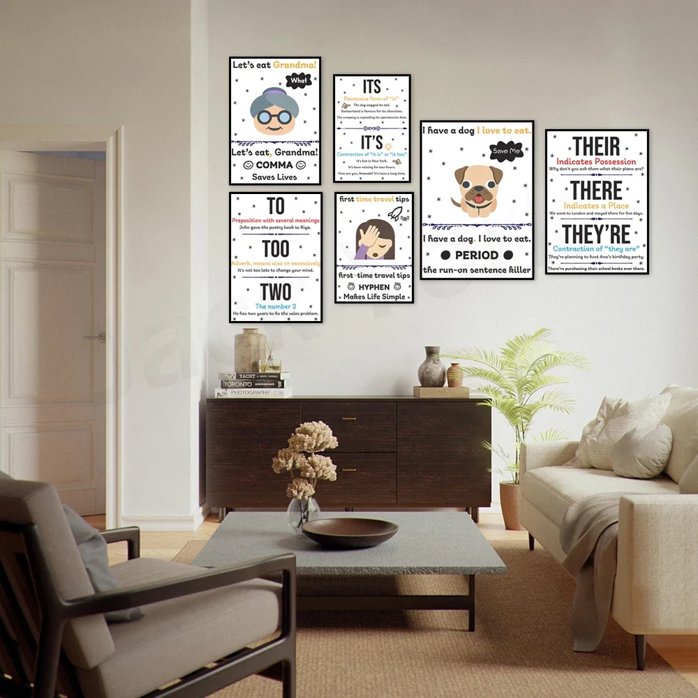 English classroom prints, homophones and punctuation English grammar, English learning wall decoration posters