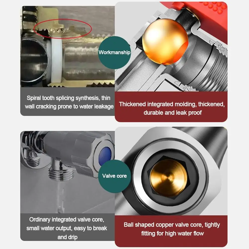 

Металлический угловой клапан с латунным сердечником, утолщенный шаровой сердечник, горячий и холодный G1/2, треугольный клапан, кран для водонагревателя для ванной и кухни
