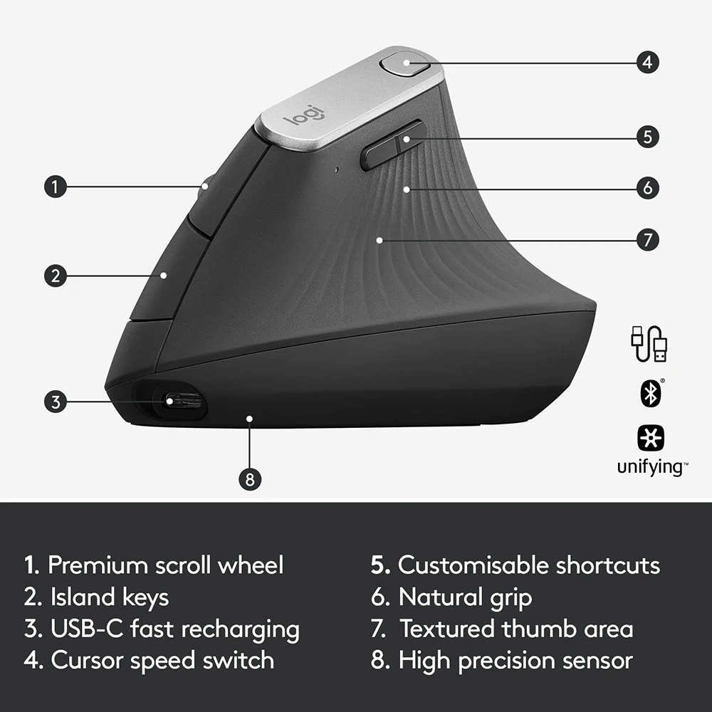 Imagem -02 - Mouse Vertical sem Fio Logitech-mx Ergonômico Bluetooth Multifuncional Usb Nano 2.4ghz Original para Escritório