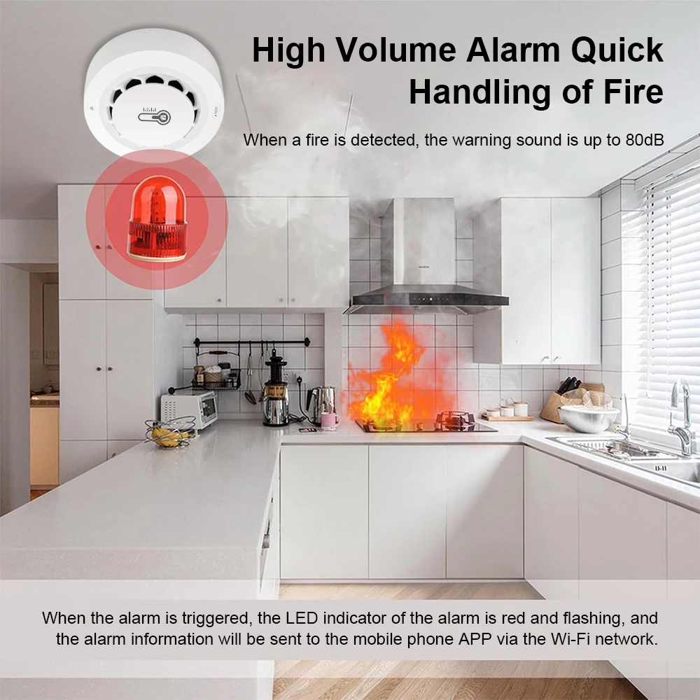 Alarm Kebakaran Asap Zigbee Real-Time Smart Life APP, Detektor Multifungsi Suhu dan Kelembapan