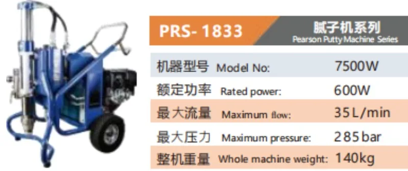 Variant: PRS- 1833