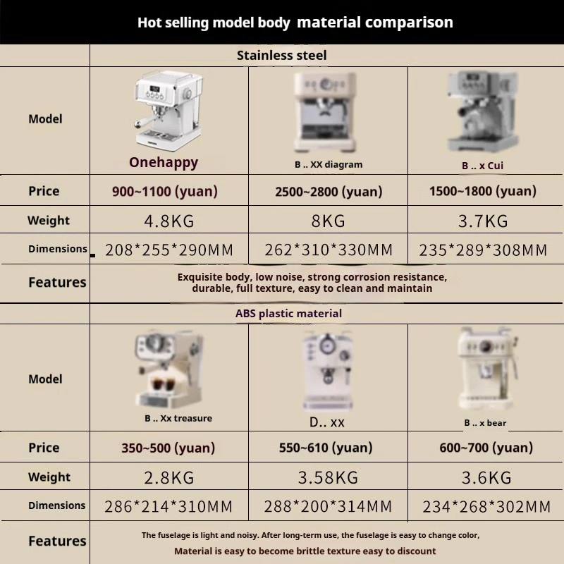 1230W Semi-Automatic Espresso Machine with Milk Frother - 15Bar PID Temperature Control for Home Use