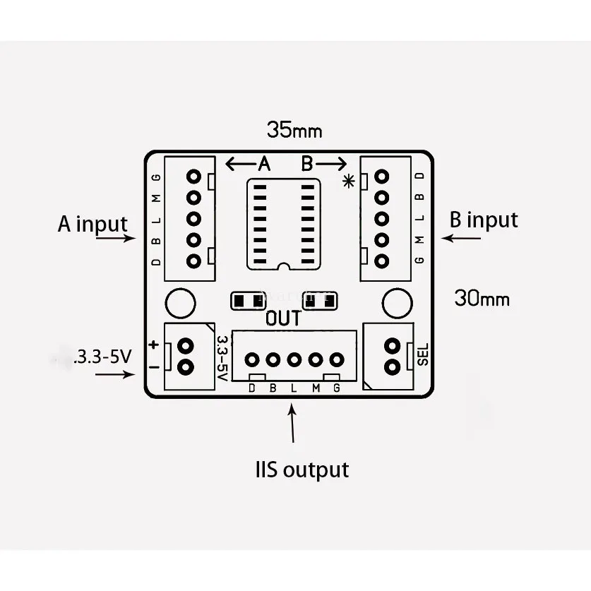 Placa de conmutación IIS I2S, dos opciones, todo, decodificador de Audio, retroadaptación para agregar entrada USB Bluetooth