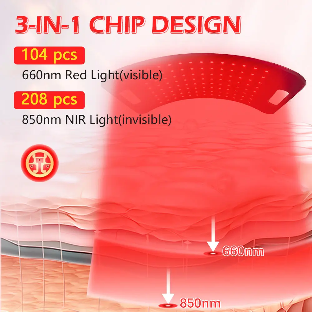 Panel de terapia de luz roja con soporte ajustable, dispositivo de luz infrarroja cercana LED de doble Chip de 660 y 850 nm para la salud de la piel, alivio del dolor