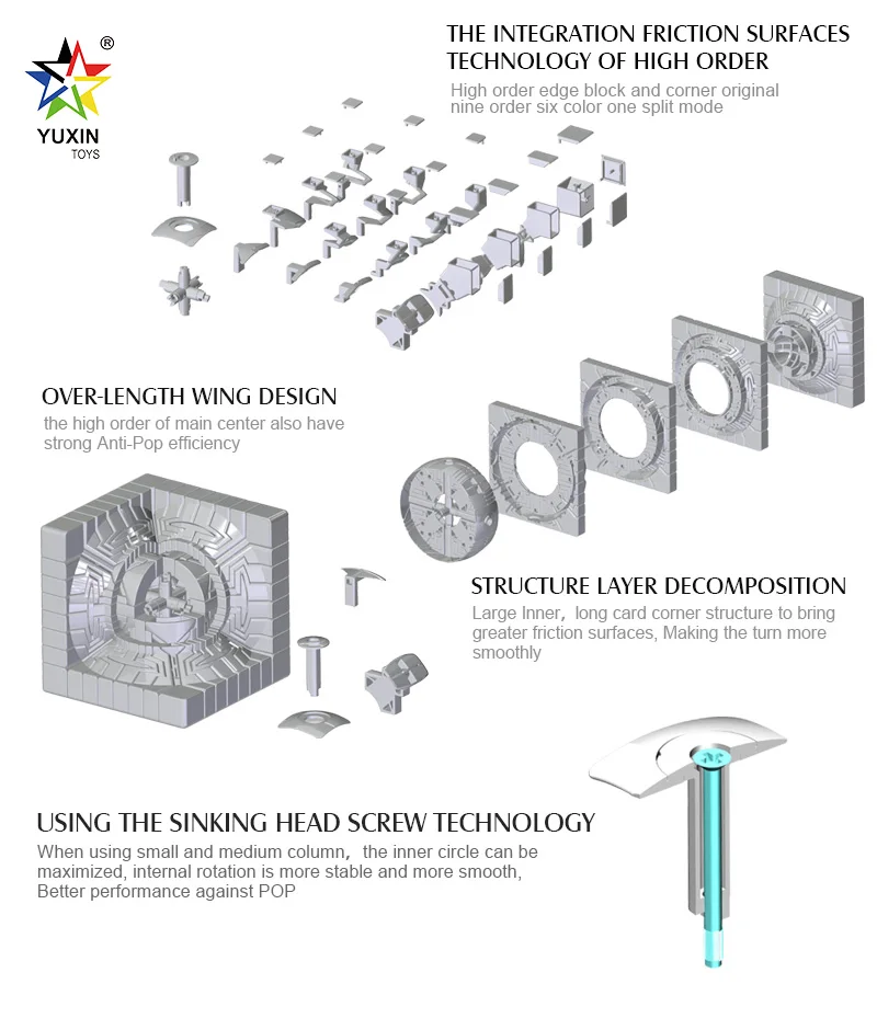 YUXIN Huanglong 8x8x8 Cubo di Velocità Stickerlss Velocità Cubo Magico Professionale 8 Strati 8X8 Cubo Magico Puzzle Giocattoli Regalo Dei Bambini