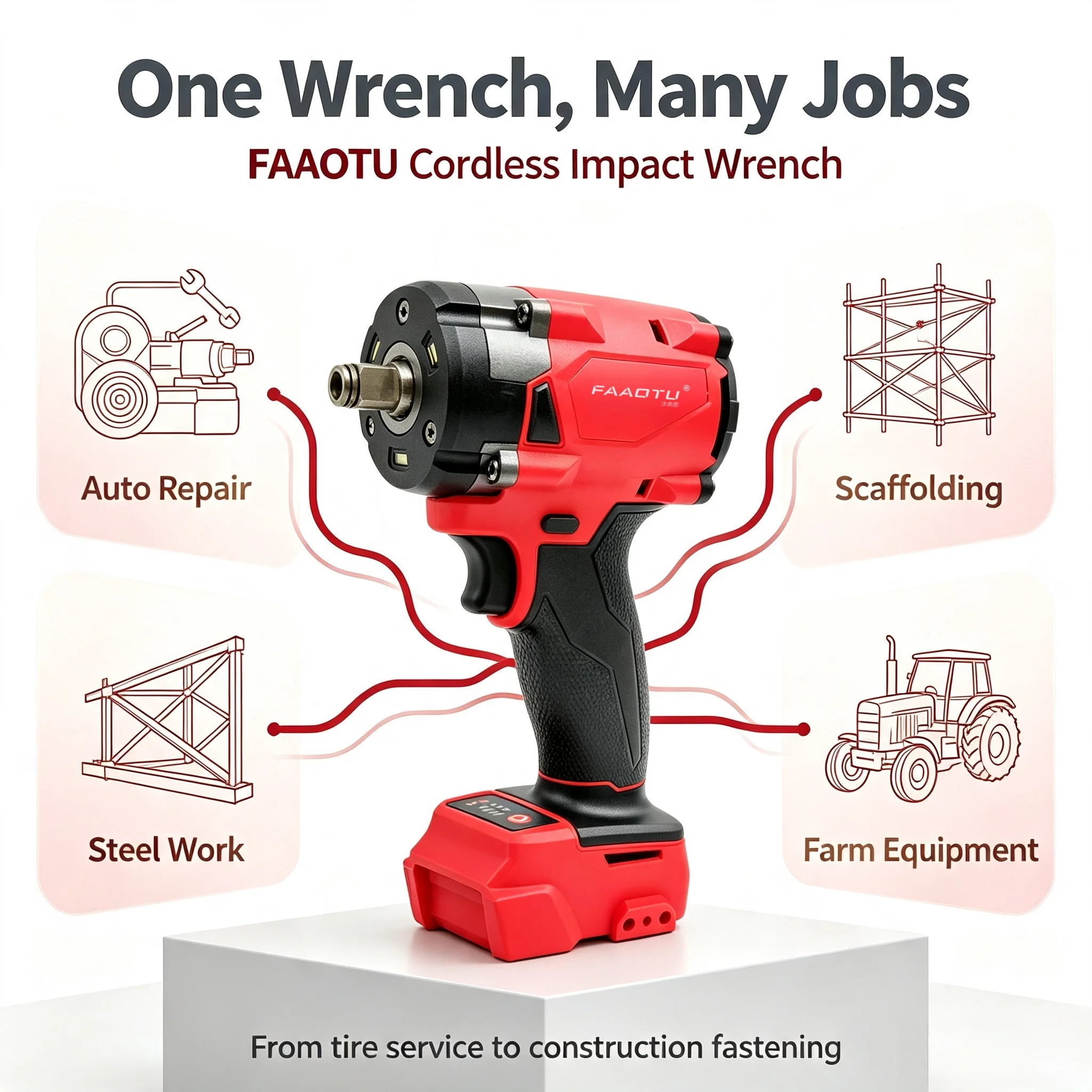 FAAOTU Compact Brushless Impact Wrench Same Body Layout & Operating Mode As MWQ Bare Tool Suitable for MWQ 18vbattery No Battery