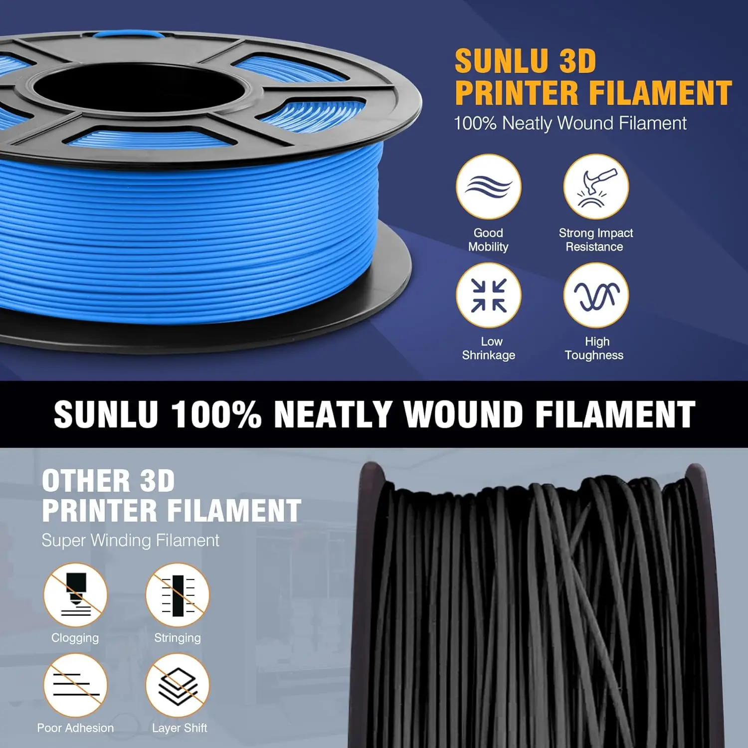 Imagem -04 - Sunlu Pla Filamento Fosco para Impressora Fdm Acabamento Fosco Liso Ferida de Neoprene Fdm Fdm Spool 1.75 mm 1kg 2.2lbs Rolo