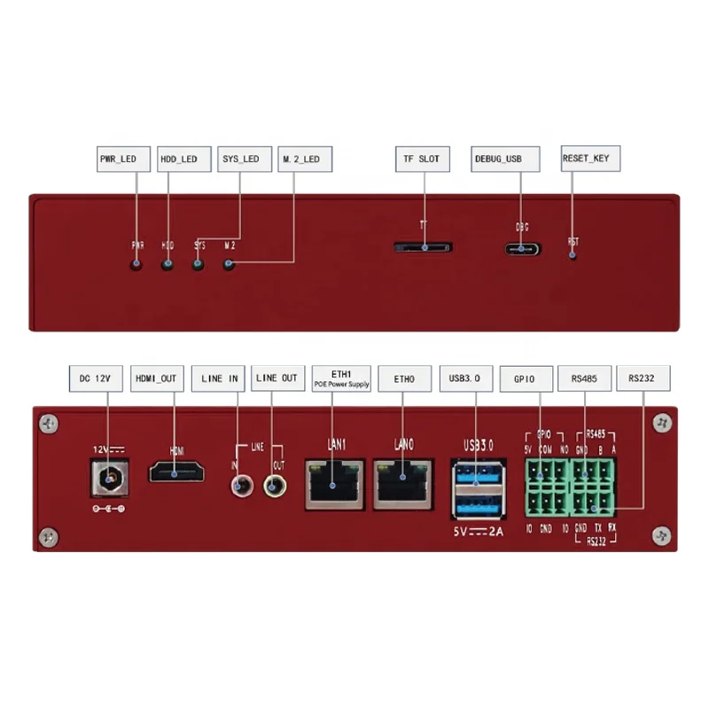 

EMA Hisilicon SS928 Da Vinci architecture performance2.8 times higher than Hi3559A edge computing platform AI edge computing box