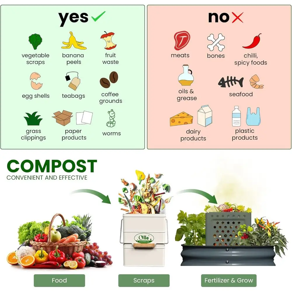 مكون مطبخ سعة 1 جالون مع غطاء وصندوق دودة سعة 8 جالون، وقفازات حديقة وبطانية من الجوت متضمنة - كومبسولة داخلية/خارجية مدمجة #5