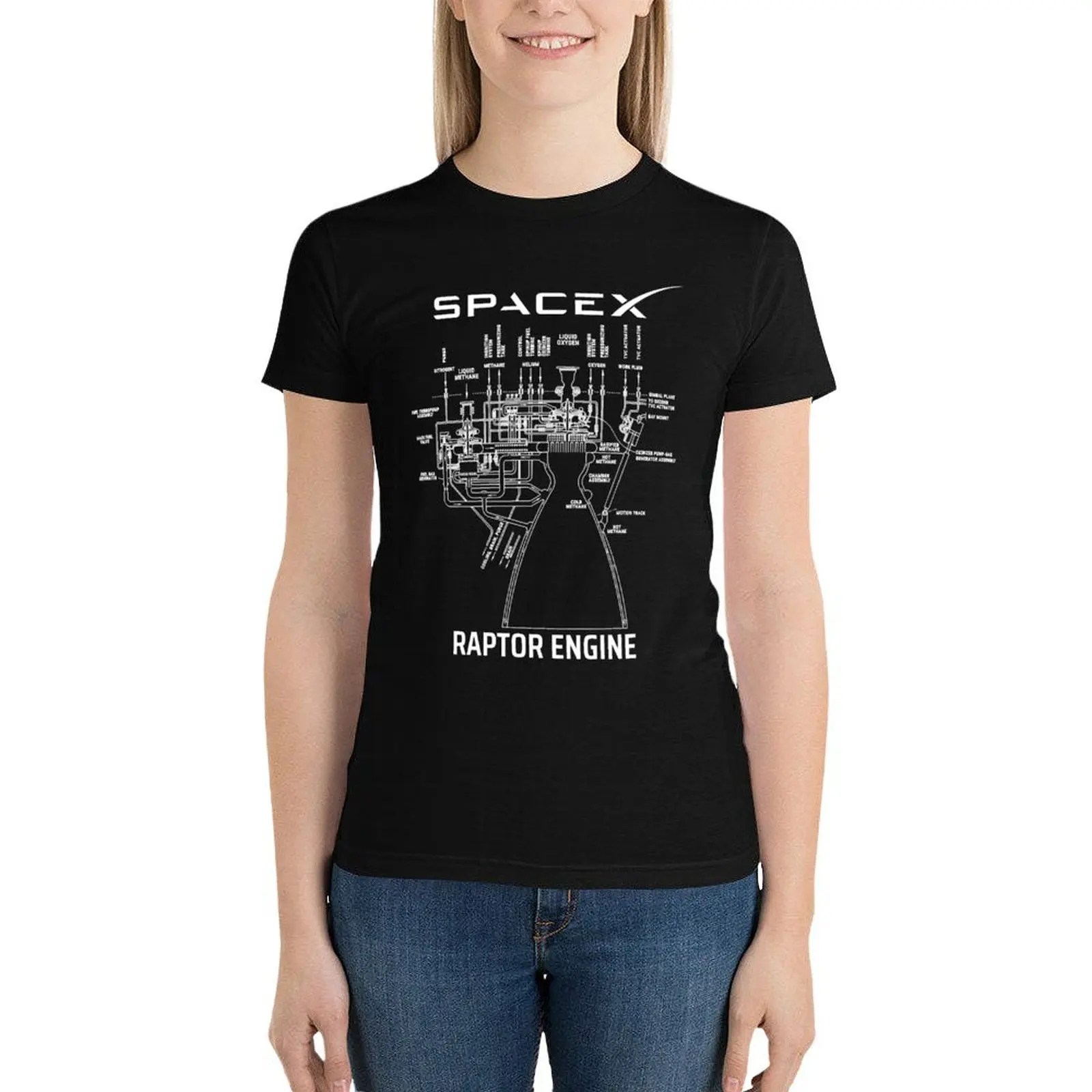 Raptor Engine Blueprint Diagram Classic T-Shirt lady clothes hippie clothes designer clothes Women luxury