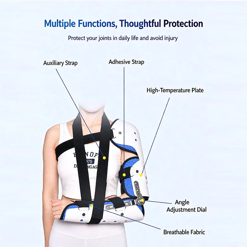 Adjustable Elbow Brace Forearm Humerus Injury Shoulder and Arm Sprain  Support Protection  ShoulderElbow Immobilization Brace
