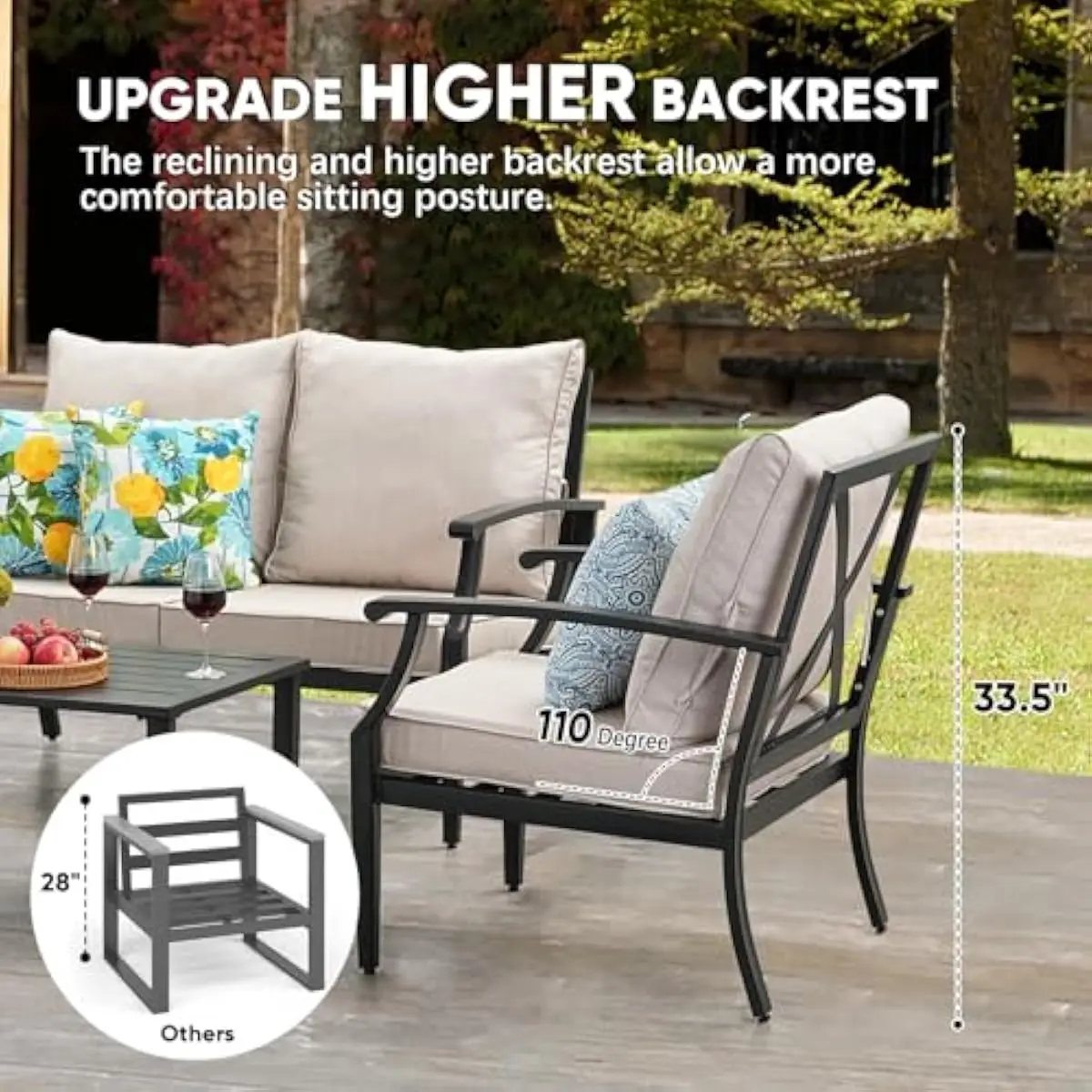 4-Piece Modern Outdoor Seating Set Featuring Powder-Coated Iron Frame • Elevated Backrest Design • 4-Inch Waterproof Cushions •