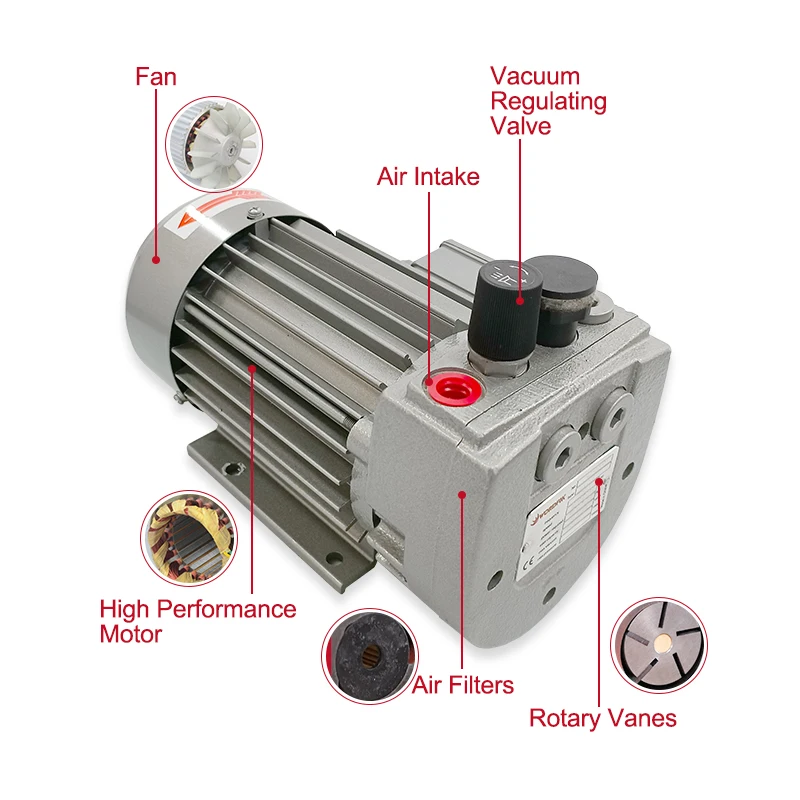

VD8 Oil-Less Vacuum Pump Small Silent Suction Air Pump Negative Pressure Rotary Vane Vacuum Pump Wordfik Brand